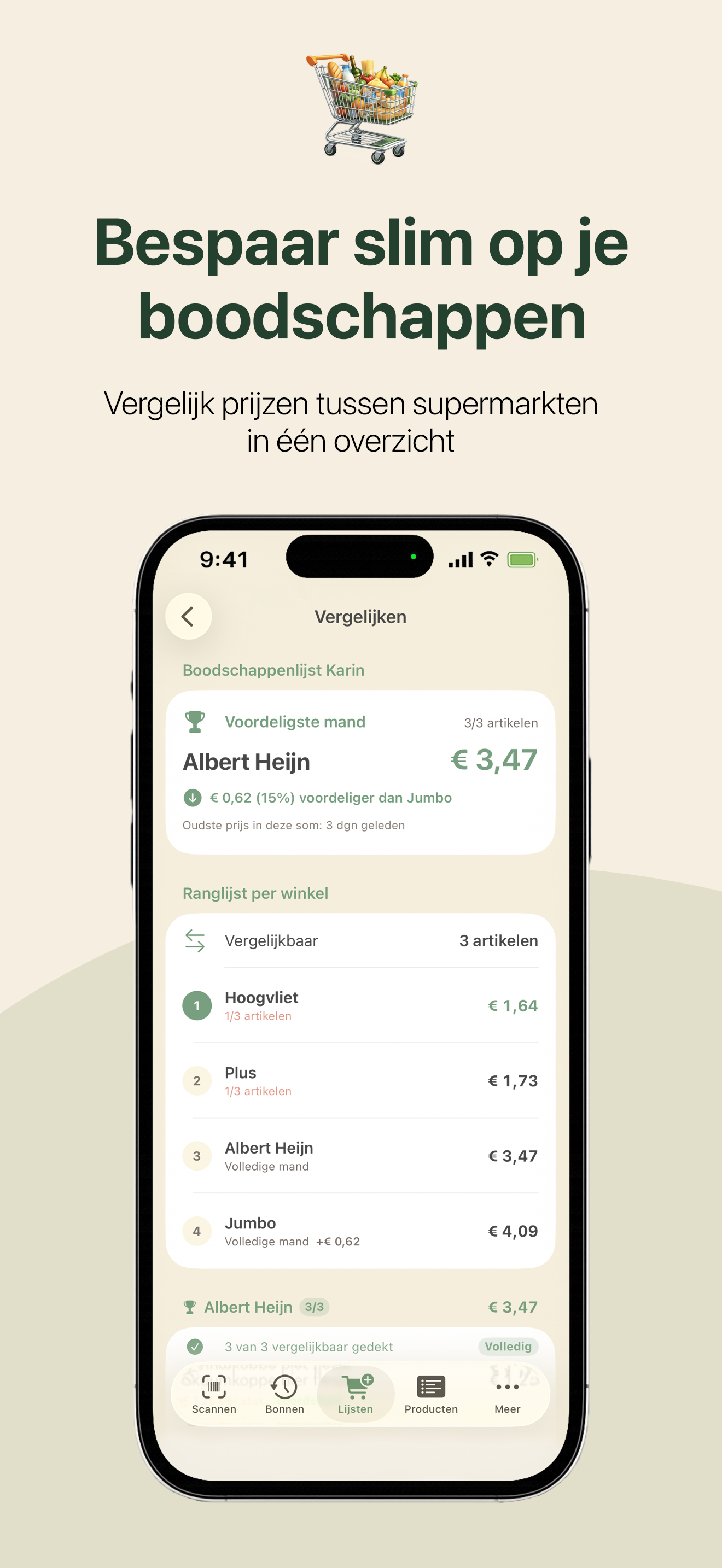 Prijsvergelijking tussen supermarkten voor dezelfde boodschappenlijst